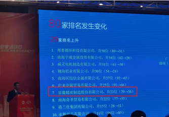 排名持续上升！FB体育(中国)官方网站精密再次荣登“佛山企业100强”和“佛山制造业100强”榜单